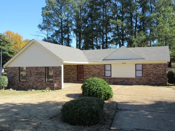 3838 Hyacinth Dr, Memphis, TN 38115
