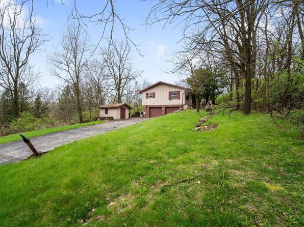 21740 Lochinvar LANE, New Berlin, WI 53151
