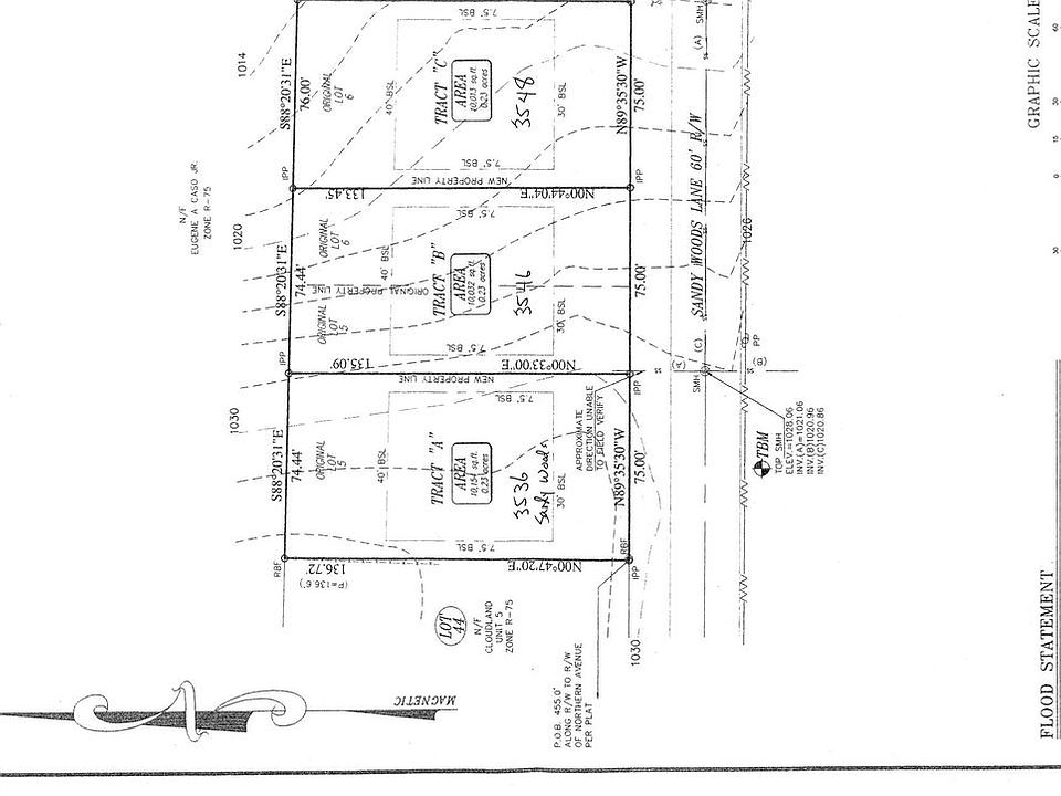 2nd image of 3536 Cloudland Dr