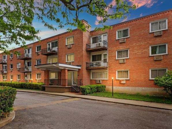 Skokie Il Condos Apartments For Sale 81 Listings Zillow