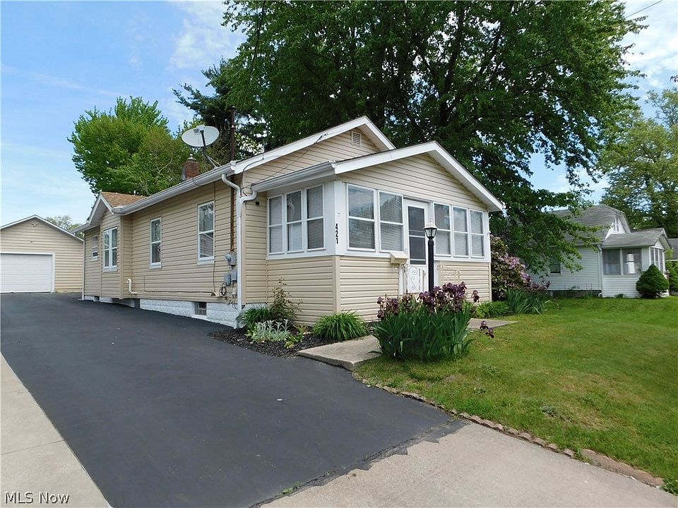 1st image of 421 Celtic St
