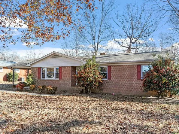 400 Crestview Dr, Durham, NC 27712