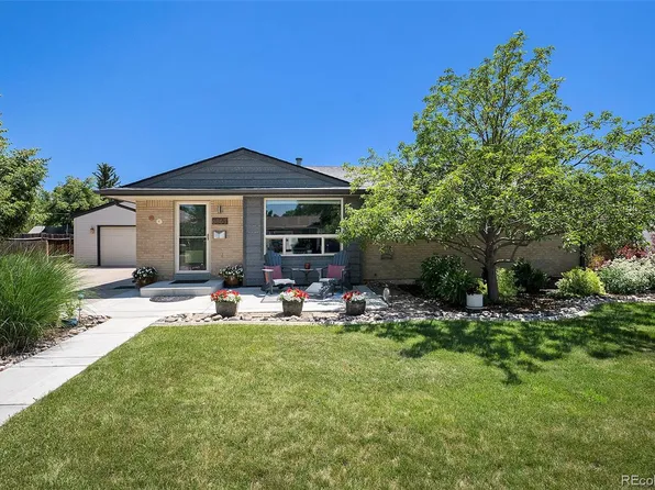 6868 S Birch Way, Centennial, CO 80122