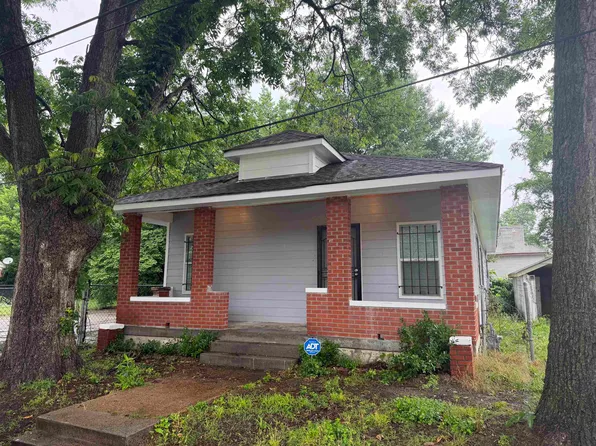 752 Castle St, Memphis, TN 38107