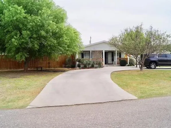 14031 W County Road 123, Odessa, TX 79765