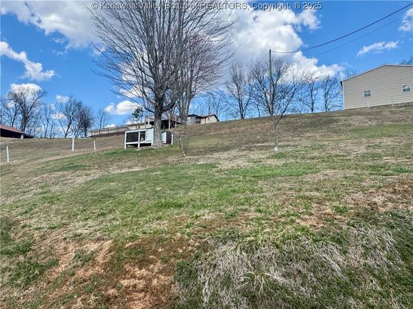 2982 Stone Lick Rd, Kenna, WV 25248