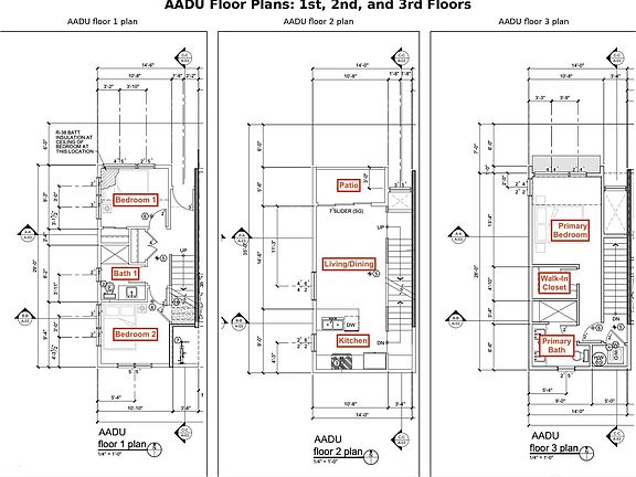 3rd image of 4907 SW Canada Drive