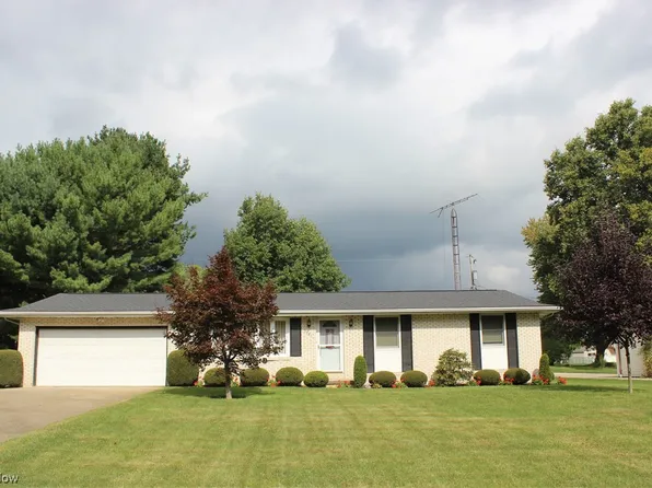 3581 Donegal Dr NE, Canton, OH 44721