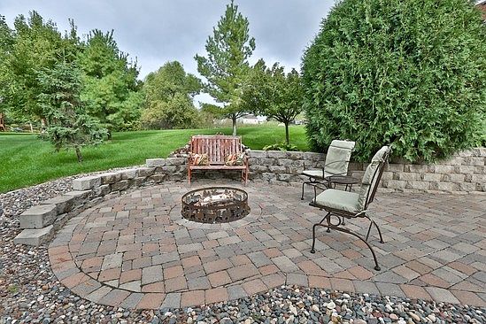 Close up of fire pit