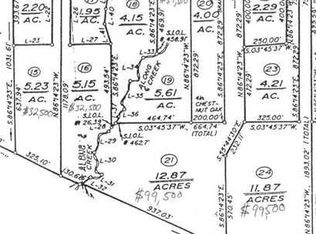 11131 S Constitution Rte, Scottsville, VA 24590