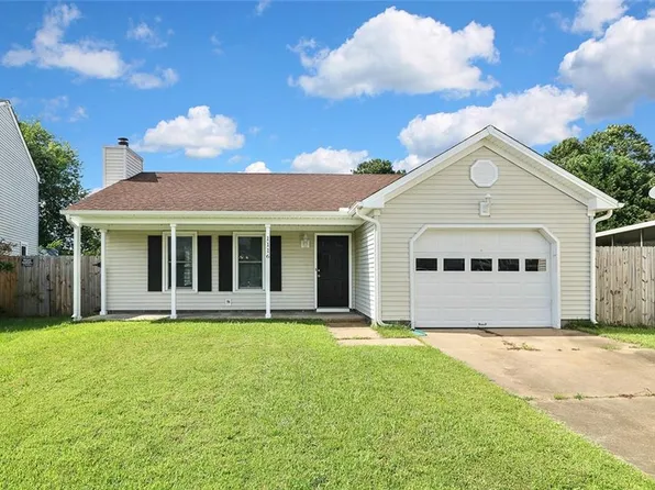 1116 Lethbridge Ct, Virginia Beach, VA 23454