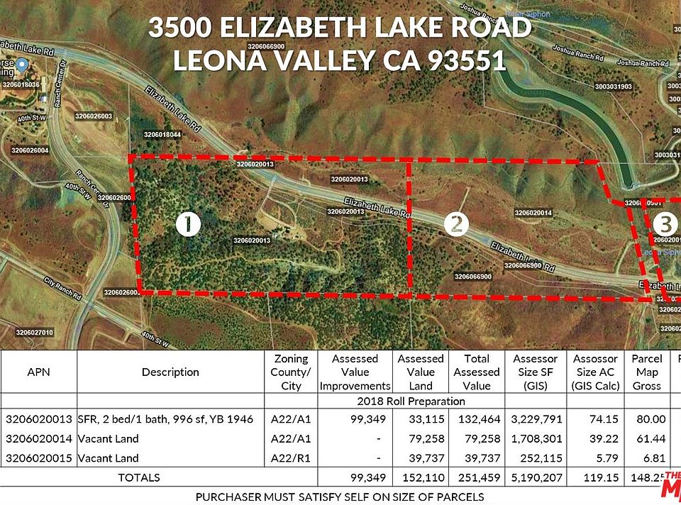 1st image of 3500 Elizabeth Lake Rd