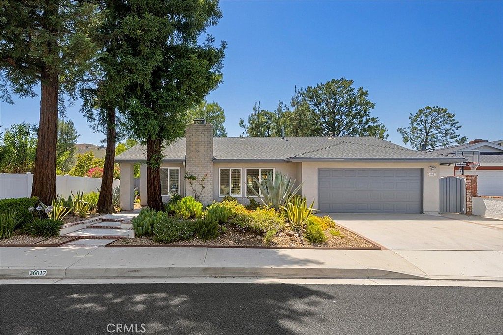 not fox② 26017 Redbluff Dr, Calabasas, CA 91302 | MLS #SR25153221