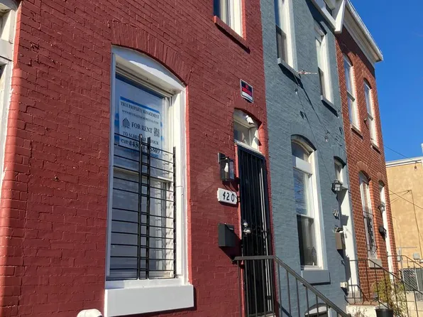 420 N Montford Ave, Baltimore, MD 21224