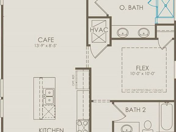Model Representation