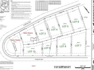 199 Lazy Acres Loop, Summerville, SC 29483