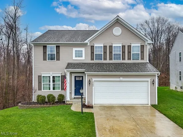3586 Jude Cir, Twinsburg, OH 44087