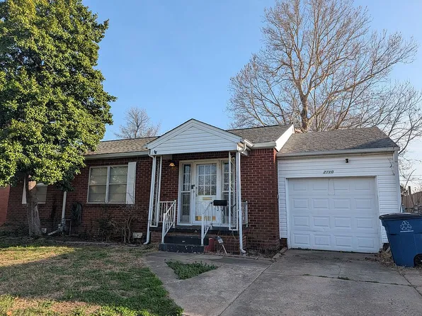 2710 E 3rd St, Tulsa, OK 74104