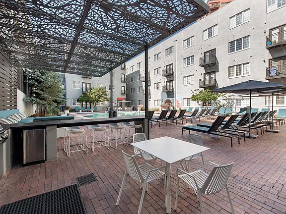 4th image of 1950 N Pennsylvania St #1D-2417