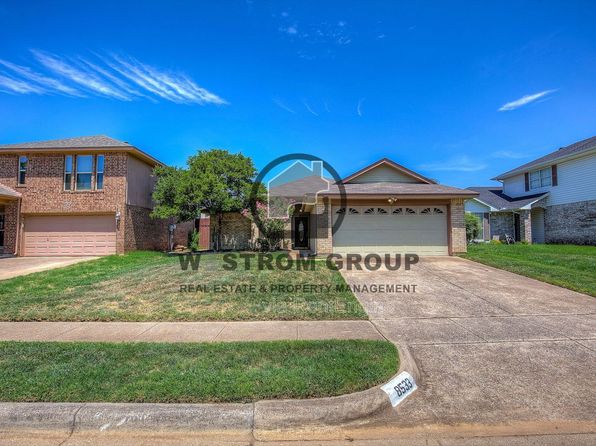 8533 Brushy Creek Trl