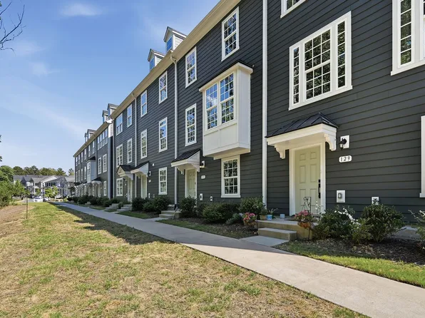 131 Callowhill Ln, Durham, NC 27713