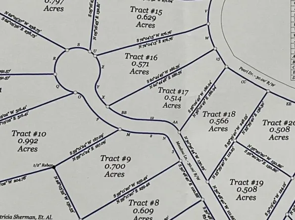 193 Pearl Dunbar Rd, Nancy, KY 42544