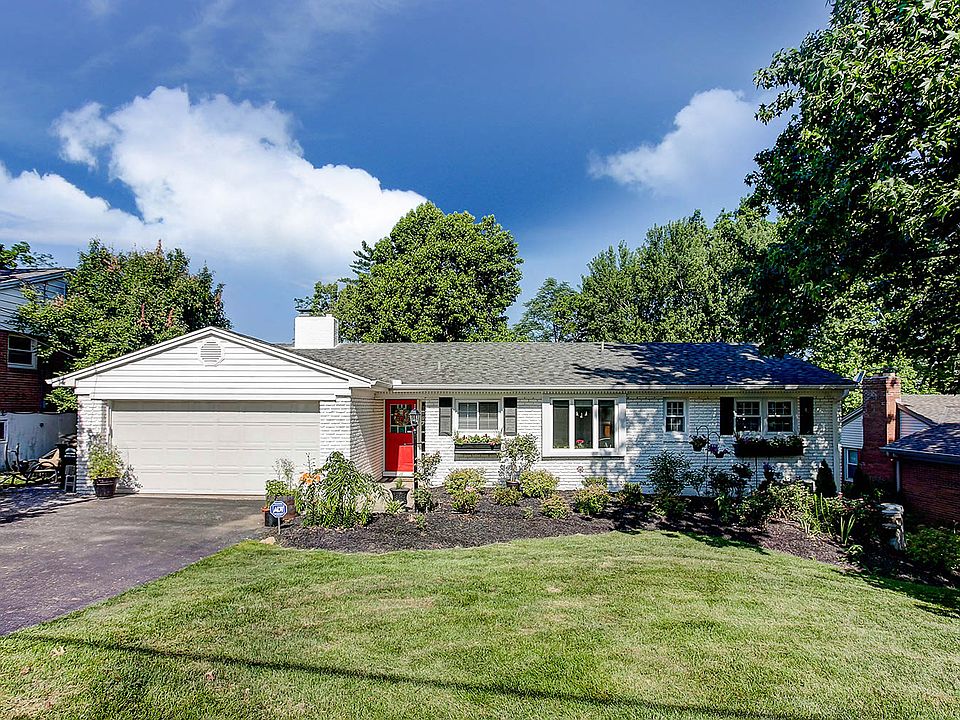 1st image of 1083 Birney Ln