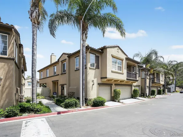 6289 Avenida De Las Vistas Unit 2, San Diego, CA 92154