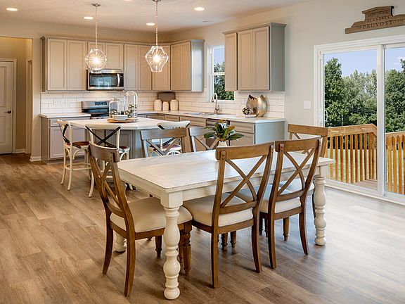 Model Representation