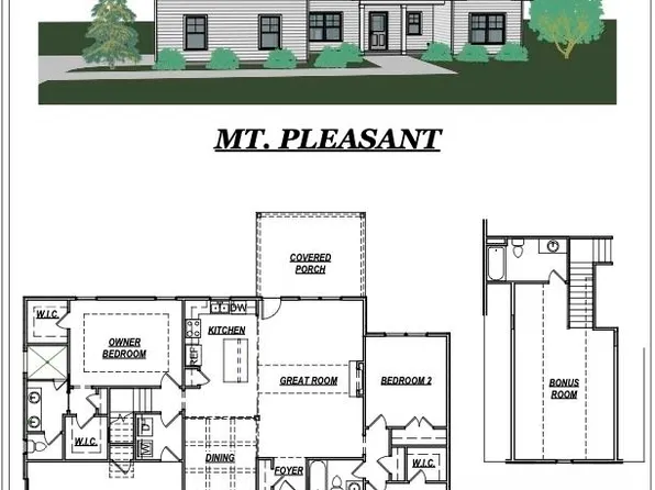 76 Waxwing Dr, Monticello, GA 31064