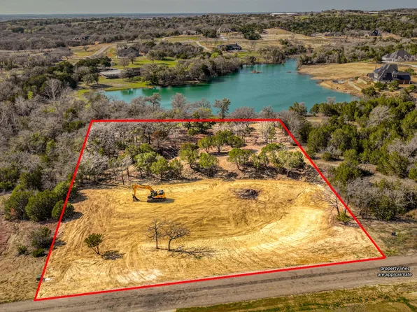 2028 Little Valley Ct, Weatherford, TX 76087