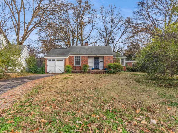 774 E Prescott Cir, Memphis, TN 38111