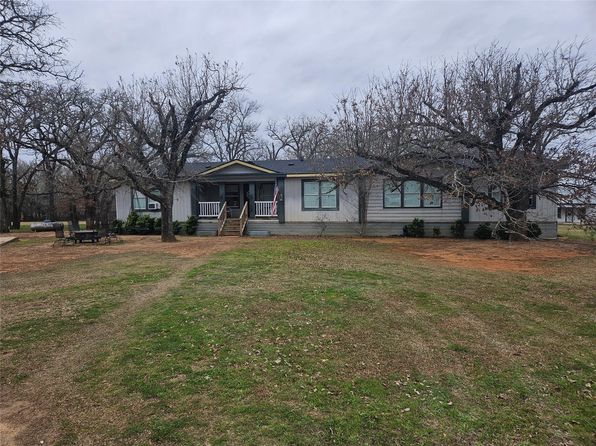 6899 E Highway 79, Milano, TX 76556