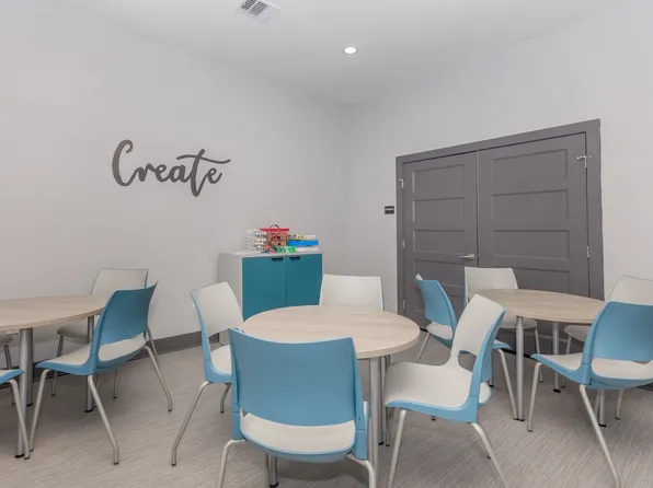 Ridgewood at Panther Creek