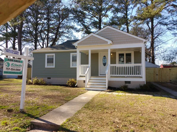 6309 Natrona Ave, Norfolk, VA 23509