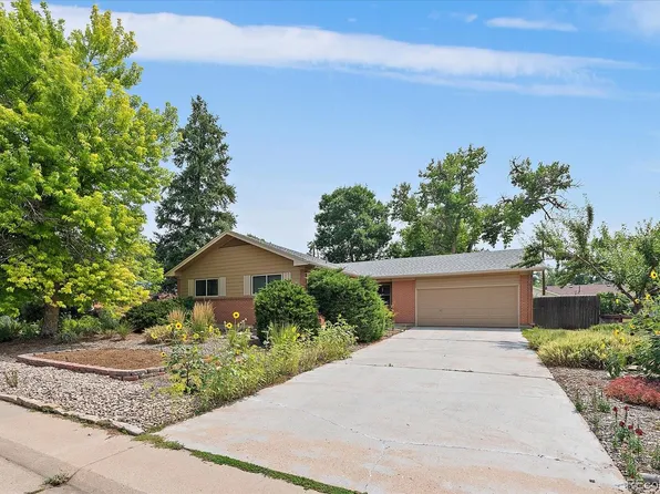 6604 S Williams Circle E, Centennial, CO 80121