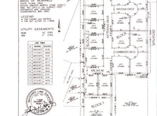 1510 10th Ave NE, Aberdeen, SD 57401