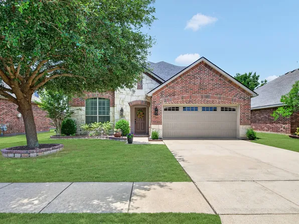 1912 Fair Parke Ln, Wylie, TX 75098