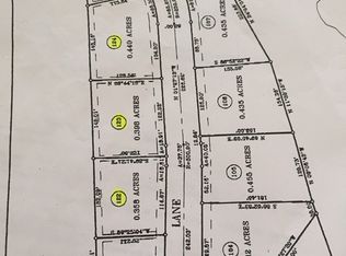 121 St Andrews Ln, Benton, KY 42025