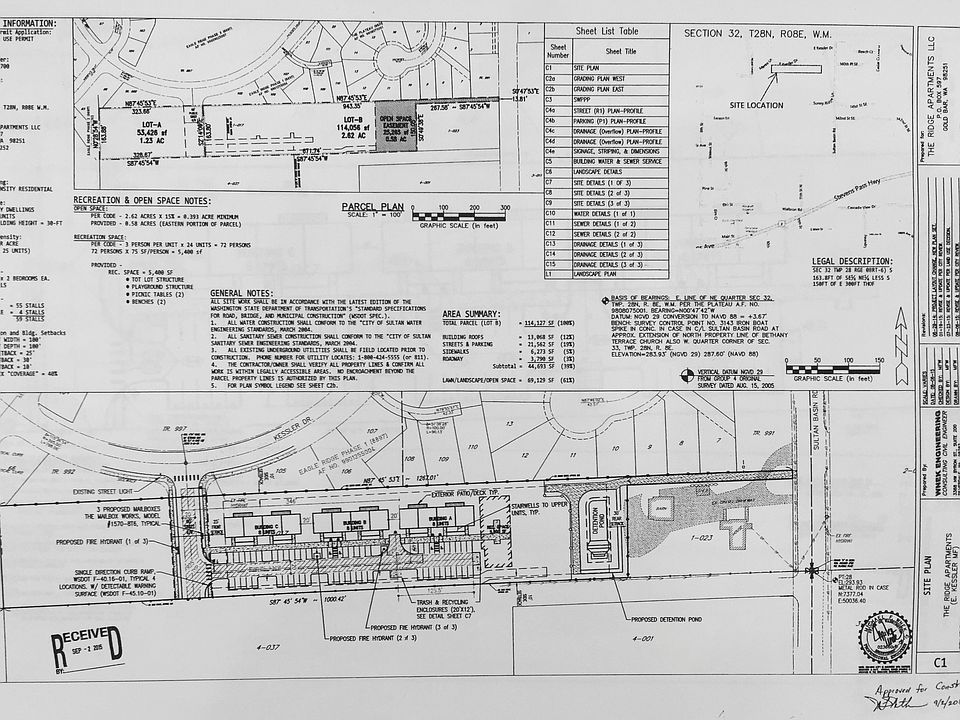 Approved Development Plans