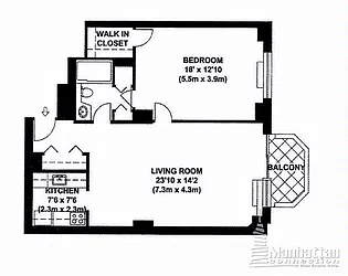 Sold by Manhattan Connection