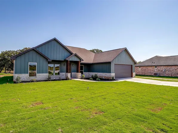 220 Jimmy Ln, Millsap, TX 76066