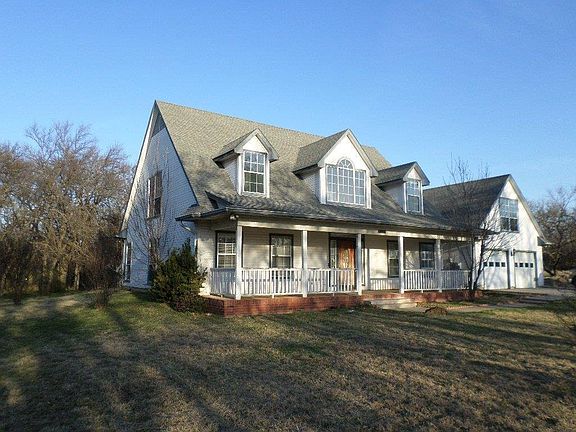 Property Side View
