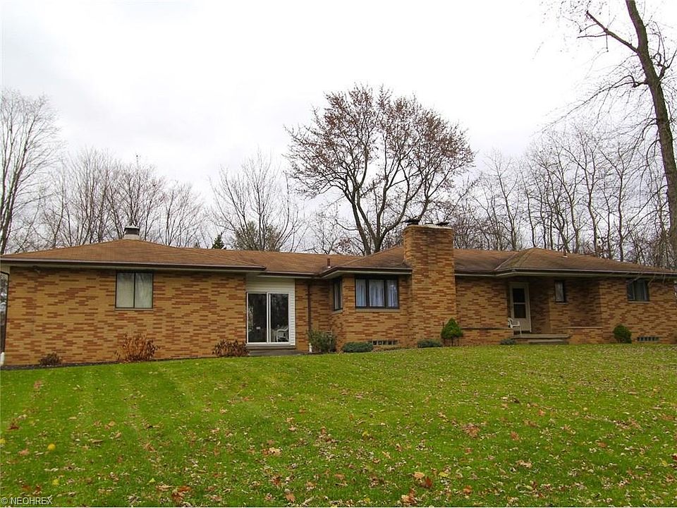 1st image of 3643 Hampton Heights Dr