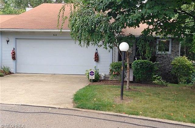 1st image of 524 Forest Creek Dr