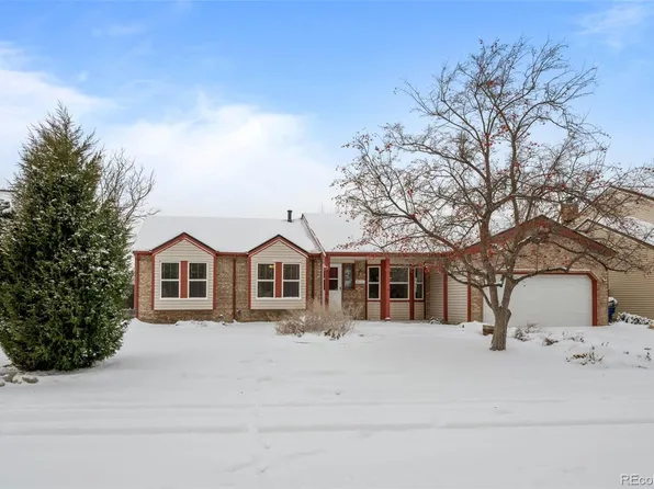 8111 S Marion Court, Centennial, CO 80122