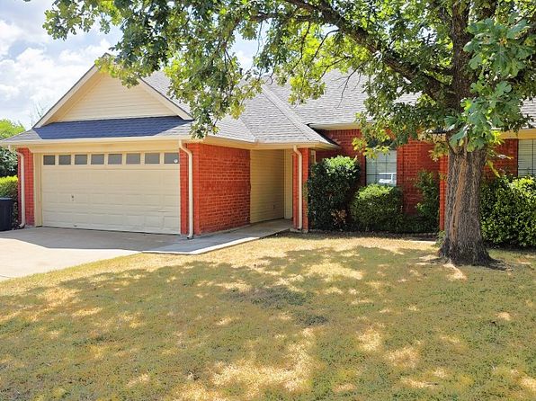 472 Cherokee Ct S