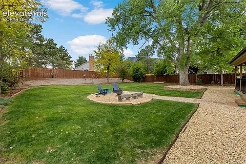 320 W Cheyenne Mountain Blvd — Photo 40