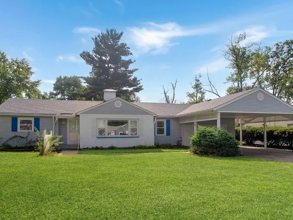 213 Kenec Dr, Middletown, OH 45042