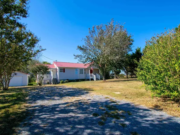 175 River Bend Rd, Altoona, AL 35952